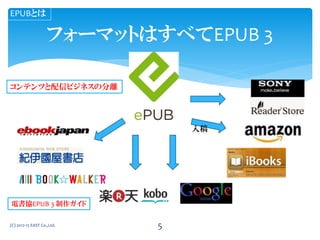 フォーマットはすべてEPUB 3
(C) 2012-15 EAST Co.,Ltd.
EPUBとは
入稿
コンテンツと配信ビジネスの分離
電書協EPUB 3 制作ガイド
5
 