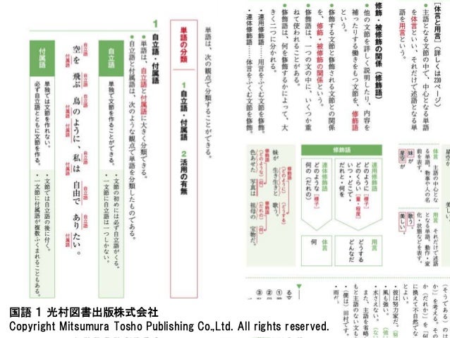 Edupub Day2 Samashima Edupub Day2 Samashima