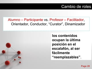 Cambio de roles


Alumno – Participante vs. Profesor – Facilitador,
  Orientador, Conductor, “Curator”, Dinamizador


                            los contenidos
                            ocupan la última
                            posición en el
                            escalafón, al ser
                            fácilmente
                            “reemplazables”.

                                              Page 28
 