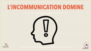 L’INCOMMUNICATION DOMINE
 