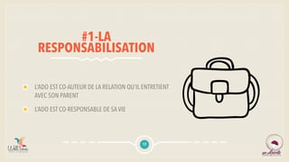 #1-LA
RESPONSABILISATION
L’ADO EST CO-AUTEUR DE LA RELATION QU’IL ENTRETIENT
AVEC SON PARENT
L’ADO EST CO-RESPONSABLE DE SA VIE
17
 