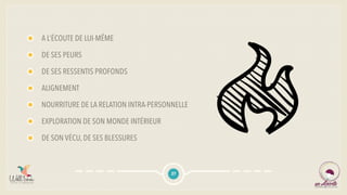 A L’ÉCOUTE DE LUI-MÊME
DE SES PEURS
DE SES RESSENTIS PROFONDS
ALIGNEMENT
NOURRITURE DE LA RELATION INTRA-PERSONNELLE
EXPLORATION DE SON MONDE INTÉRIEUR
DE SON VÉCU, DE SES BLESSURES
27
 