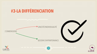 #3-LA DIFFÉRENCIATION
29
UNICITÉ/INDIVIDUALITÉ
BESOIN D’APPARTENANCE
2 DIMENSIONS
 