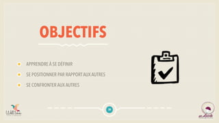 OBJECTIFS
APPRENDRE À SE DÉFINIR
SE POSITIONNER PAR RAPPORTAUX AUTRES
SE CONFRONTER AUX AUTRES
30
 