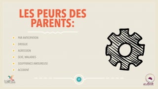 LES PEURS DES
PARENTS:
PAR ANTICIPATION
DROGUE
AGRESSION
SEXE, MALADIES
SOUFFRANCE AMOUREUSE
ACCIDENT
37
 