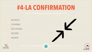 #4-LA CONFIRMATION
BESOIN DE:
S’EXPRIMER
ÊTRE ENTENDU
RECONNU
VALORISÉ
42
 