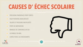 CAUSES D’ ÉCHEC SCOLAIRE
PRESSIONS PARENTALES TROP FORTES
HAUT POTENTIEL NON DÉTECTÉ
TALENTS ET PASSIONS INEXPLOITÉS
PERTE DE MOTIVATION
MANQUE DE CONFIANCE EN SOI
LA FAMILLE VA MAL
CONFLITAVEC LES ENSEIGNANTS
52
 