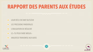 RAPPORT DES PARENTS AUX ÉTUDES
LEUR VÉCU EN TANT QU’ÉLÈVE
LES PRESSIONS PARENTALES
L’OBLIGATION DE RÉSULTAT
LE « TU PEUX FAIRE MIEUX »
ANGOISSE TRANSMISE AUX ADOS
56
 