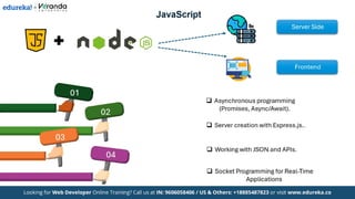 Edureka - Backend Developer Roadmap 2025 - The Complete Guide To Backend Development