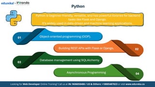Edureka - Backend Developer Roadmap 2025 - The Complete Guide To Backend Development