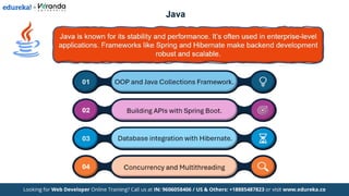 Edureka - Backend Developer Roadmap 2025 - The Complete Guide To Backend Development