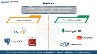 Edureka - Backend Developer Roadmap 2025 - The Complete Guide To Backend Development