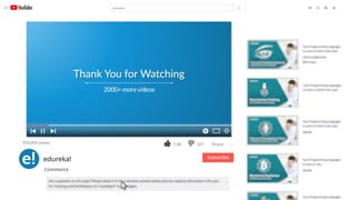 Edureka - Backend Developer Roadmap 2025 - The Complete Guide To Backend Development
