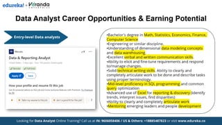 Edureka - Data Analyst Roadmap - How to Become a Data Analyst in 2025 | PDF
