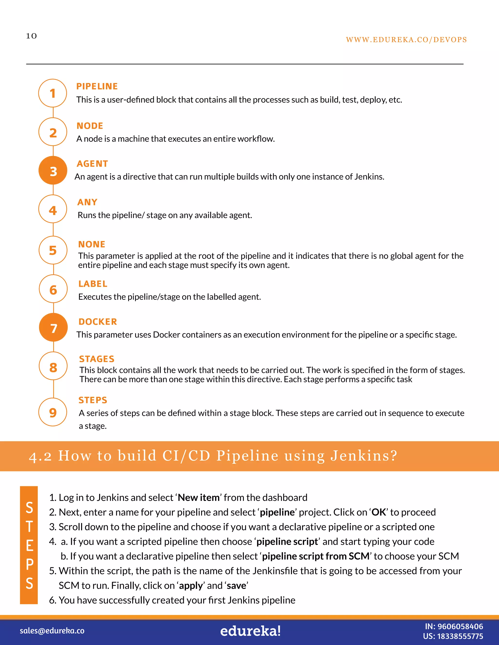 10
4.2 How to build CI/CD Pipeline using Jenkins?
S
T
E
P
S
1. Log in to Jenkins and select ‘New item’ from the dashboard
2. Next, enter a name for your pipeline and select ‘pipeline’ project. Click on ‘OK’ to proceed
3. Scroll down to the pipeline and choose if you want a declarative pipeline or a scripted one
4. a. If you want a scripted pipeline then choose ‘pipeline script’ and start typing your code
b. If you want a declarative pipeline then select ‘pipeline script from SCM’ to choose your SCM
5. Within the script, the path is the name of the Jenkinsﬁle that is going to be accessed from your
SCM to run. Finally, click on ‘apply’ and ‘save’
6. You have successfully created your ﬁrst Jenkins pipeline
PIPELINE
This is a user-deﬁned block that contains all the processes such as build, test, deploy, etc.
NODE
A node is a machine that executes an entire workﬂow.
AGENT
An agent is a directive that can run multiple builds with only one instance of Jenkins.
ANY
Runs the pipeline/ stage on any available agent.
NONE
This parameter is applied at the root of the pipeline and it indicates that there is no global agent for the
entire pipeline and each stage must specify its own agent.
LABEL
Executes the pipeline/stage on the labelled agent.
DOCKER
This parameter uses Docker containers as an execution environment for the pipeline or a speciﬁc stage.
STAGES
This block contains all the work that needs to be carried out. The work is speciﬁed in the form of stages.
There can be more than one stage within this directive. Each stage performs a speciﬁc task
STEPS
A series of steps can be deﬁned within a stage block. These steps are carried out in sequence to execute
a stage.
1
2
3
4
5
6
7
8
9
WWW.EDUREKA.CO/DEVOPS
sales@edureka.co IN: 9606058406
US: 18338555775
 