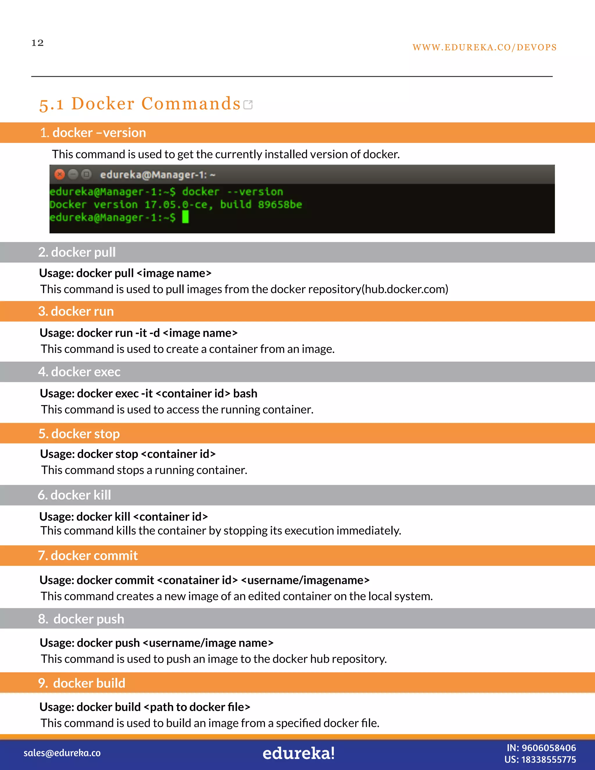 12
5.1 Docker Commands
1. docker –version
This command is used to get the currently installed version of docker.
2. docker pull
This command is used to pull images from the docker repository(hub.docker.com)
Usage: docker pull <image name>
3. docker run
This command is used to create a container from an image.
Usage: docker run -it -d <image name>
4. docker exec
This command is used to access the running container.
Usage: docker exec -it <container id> bash
This command stops a running container.
Usage: docker stop <container id>
5. docker stop
6. docker kill
This command kills the container by stopping its execution immediately.
Usage: docker kill <container id>
7. docker commit
This command creates a new image of an edited container on the local system.
Usage: docker commit <conatainer id> <username/imagename>
This command is used to push an image to the docker hub repository.
Usage: docker push <username/image name>
8. docker push
This command is used to build an image from a speciﬁed docker ﬁle.
Usage: docker build <path to docker ﬁle>
9. docker build
WWW.EDUREKA.CO/DEVOPS
sales@edureka.co IN: 9606058406
US: 18338555775
 