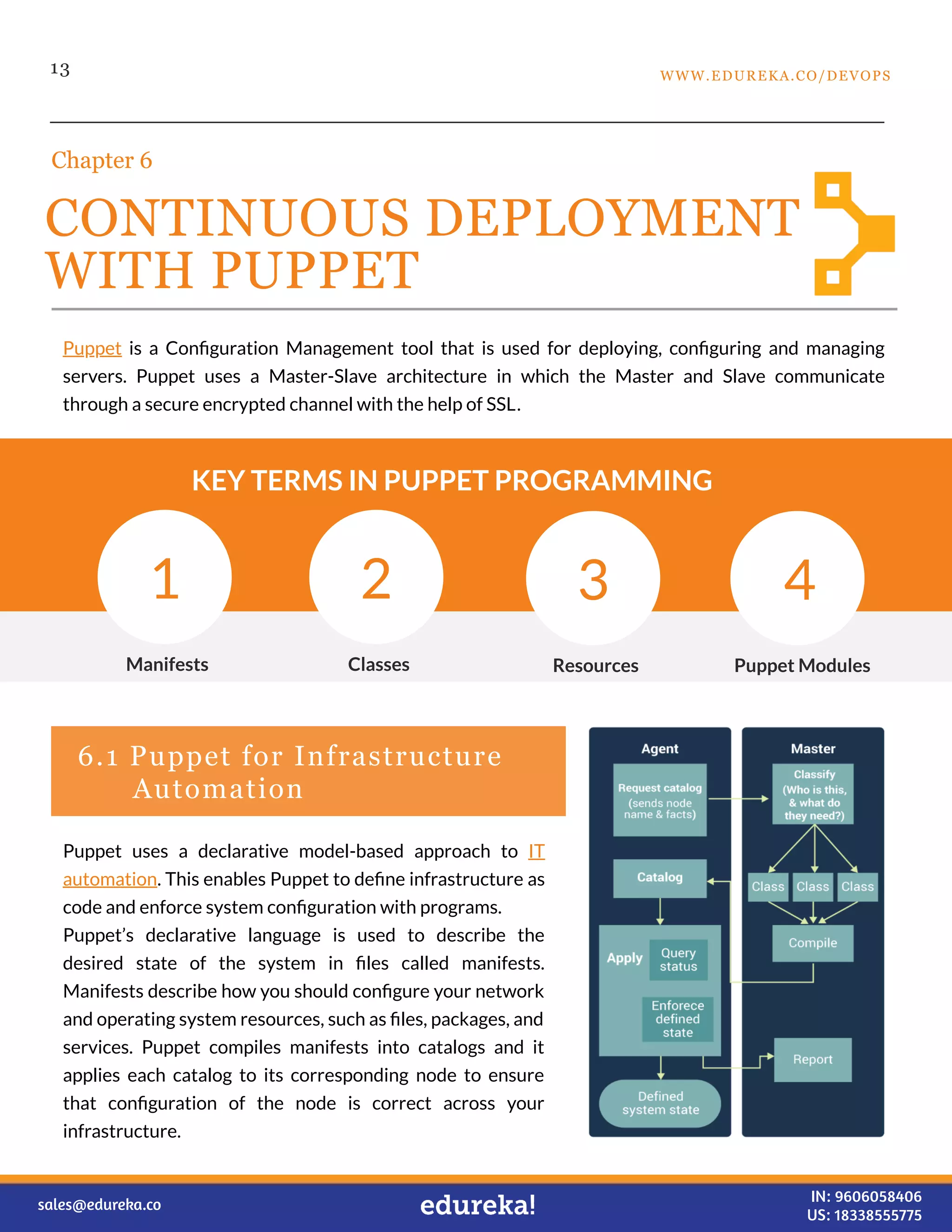 13
CONTINUOUS DEPLOYMENT
WITH PUPPET
Chapter 6
Puppet is a Conﬁguration Management tool that is used for deploying, conﬁguring and managing
servers. Puppet uses a Master-Slave architecture in which the Master and Slave communicate
through a secure encrypted channel with the help of SSL.
6.1 Puppet for Infrastructure
Automation
Puppet uses a declarative model-based approach to IT
automation. This enables Puppet to deﬁne infrastructure as
code and enforce system conﬁguration with programs.
Puppet’s declarative language is used to describe the
desired state of the system in ﬁles called manifests.
Manifests describe how you should conﬁgure your network
and operating system resources, such as ﬁles, packages, and
services. Puppet compiles manifests into catalogs and it
applies each catalog to its corresponding node to ensure
that conﬁguration of the node is correct across your
infrastructure.
KEY TERMS IN PUPPET PROGRAMMING
Manifests
1
Classes
2
Resources
3
Puppet Modules
4
WWW.EDUREKA.CO/DEVOPS
sales@edureka.co IN: 9606058406
US: 18338555775
 