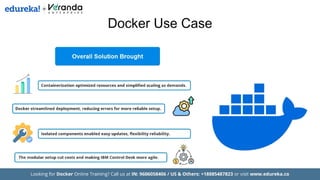 Edureka - Docker Tutorial | Docker Tutorial for Beginners | What is ...