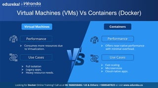 Edureka - Docker Tutorial | Docker Tutorial for Beginners | What is ...