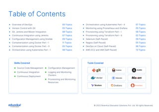 Edureka Training - DevOps Certification Training Course | PDF
