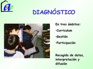 DIAGNÓSTICO En tres ámbitos: Curriculum Gestión Participación Recogida de datos, interpretación y difusión 