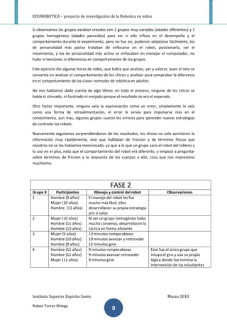 •–‹–—–‘ —’‡”‹‘” •’‹”‹–— ƒ–‘                                         ƒ”œ‘

Z       d     K
 