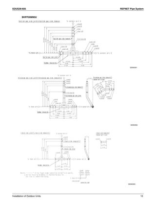 EDUS39-605 REFNET Pipe System
Installation of Outdoor Units 15
BHFP26M90U
To indoor unit
3D050301
3D050302
3D050303
 