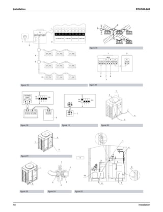 Installation EDUS39-605
18 Installation
A B C
A B C F1 F2 F1 F2 Q1 Q2
A B C F1 F1F2 F2 Q1 Q2
F1 F2 F1 F2 F1 F2
F1 F2 F1 F2 F1 F2
F1 F2 F1 F2 F1 F2
4
5
6
1 2
C/H SELECTOR TO IN/D UNIT TO OUT/D UNIT TO MULTI UNIT
A1P
3
figure 15
figure 16
A B C F1 F2 F1 F2 Q1 Q2 Q1 Q2
A1P
1
3
6
7
8
4 5 5
2
figure 17
TO IN/D
UNIT
F1 F2
DS1
1 2 3 4
OFF
ON
O
U
T
I
N
F1 F2 P1 P2 P1 P2
1
A B C
A B C 1
DS1
1 2 3 4
OFF
ON
O
U
T
I
N
1
3
4
2
figure 18 figure 19 figure 20
1
2
3
figure 21
5
7
10
8
1
4
6
9
2
3
1
2
1
2
3
4
5
figure 23 figure 24 figure 22
 