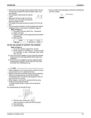 EDUS39-605 Installation
Installation of Outdoor Units 23
• Secure the unit to its base using foundation bolts. Use four
commercially available M12-type foundation bolts, nuts,
and washers.
• The foundation bolts should be inserted
13/16”.
• Make sure the base under the unit sup-
ports the unit over an area of at least the
base leg widths of 2-5/8”.
• The height of the base should be at least 5-7/8” from the
floor.
• The unit must be installed on a solid longitudinal foundation
(steelbeam frame or concrete) as indicated in figure 4.
Refer to Figure 4.
1. Foundation bolt point (φ9/16” dia. : 4 positions)
2. Depth of product
3. Shape of outdoor unit’s support leg and foundation
bolt positions
4. Base leg width
DO NOT USE STANDS TO SUPPORT THE CORNERS
Refer to Figure 5.
1. Do not use stands to support four corners.
2. Center position of unitPrepare a channel around
the foundation to drain condensate waste water
from the unit.
2. If the unit is to be installed on a roof, check the strength
of the roof and its drainage facilities before beginning
installation.
3. If the unit is to be installed on a frame, install the water-
proofing board at least 5-14/16” under the unit to pre-
vent water from infiltrating the unit.
NOTE
• When installing on a roof, make sure the roof floor is strong
enough and be sure to waterproof all work.
• Make sure the area around the machine drains properly by
setting up drainage grooves around the foundation.
Condensate water is sometimes discharged from the out-
door unit when it is running.
• Block all gaps in the holes for piping and wiring using
locally procured sealing material
to prevent small animals or debris from entering the
machine.
Ex: passing piping out through the front
1. Plug the areas marked with .
when the piping is routed from the front panel.
2. Gas side piping
3. Liquid side piping
• Use a nut with a resin clip plate to protect the nut tightening
part from rusting.
Model A (in.) B (in.)
Q96 type 48-13/16 43-3/8
13/16”

!
Resin clip plate
 