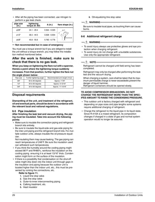 Installation EDUS39-605
29 Installation of Outdoor Units
• After all the piping has been connected, use nitrogen to
perform a gas leak check.
Not recommended but in case of emergency
You must use a torque wrench but if you are obliged to install
the unit without a torque wrench, you may follow the installa-
tion method mentioned below.
After the work is finished, make sure to
check that there is no gas leak.
When you keep on tightening the flare nut with a spanner,
thereis a point where the tightening torque suddenly
increases. From that position, further tighten the flare nut
the angle shown below:
Disposal requirements
Dismantling of the unit, and treatment of the refrigerant,
oil and eventual parts, should be done in accordance with
the relevant local and national regulations.
6-5 Pipe insulation
After finishing the leak test and vacuum drying, the pip-
ing must be insulated. Take into account the following
points:
• Make sure to insulate the connection piping and refrigerant
branch kits entirely.
• Be sure to insulate the liquid-side and gas-side piping for
the inter-unit piping and the refrigerant branch kits. For mul-
tiple outdoor units, always insulate the oil pressure equal-
izer.
Not insulating them may cause leaking. The gas piping can
reach temperatures of 248°F. Be sure the insulation used
can withstand such temperatures.
• If you think the humidity around the cooling piping might
exceed 86°F and RH80%, reinforce the insulation on the
cooling piping ensuring it is at least 13/16” thick. Conden-
sation might form on the surface of the insulation.
• If there is a possibility that condensation on the shut-off
valve might drip down into the indoor unit through gaps in
the insulation and piping because the outdoor unit is
located higher than the indoor unit, etc., this must be pre-
vented by corking the connections, etc.
Refer to figure 11.
1. Liquid line stop valve
2. Gas line stop valve
3. Outer-to-inner interconnecting piping
4. Calking treatment, etc.
5. Heat insulator
6. Oil-equalizing line stop valve
WARNING
Be sure to insulate local pipes, as touching them can cause
burns.
6-6 Additional refrigerant charge
WARNING
• To avoid injury always use protective gloves and eye pro-
tection when charging refrigerant.
• To avoid injury do not charge with unsuitable substances.
Use only the appropriate refrigerant.
NOTE
Refrigerant cannot be charged until field wiring has been
completed.
Refrigerant may only be charged after performing the leak
test and the vacuum drying.
When charging a system, care shall be taken that its max-
imum permissible charge is never exceededto prevent the
danger of liquid hammer.
Refrigerant containers should be opened slowly.
TO AVOID COMPRESSOR BREAKDOWN. DO NOT
CHARGE THE REFRIGERANT MORE THAN THE SPEC-
IFED AMOUNT TO RAISE THE CONDENSING PRESSURE.
• This outdoor unit is factory charged with refrigerant and
depending on pipe sizes and pipe lengths some systems
require additional charging of refrigerant.
• Charge the refrigerant to the liquid pipe in its liquid state.
Since R-410A is a mixed refrigerant, its composition
changes if charged in a state of gas and normal system
operation would no longer be assured.
pipe size
(in.)
tightening
torque (ft. Ibf)
A (in.) flare shape (in.)
φ3/8” 24.1 - 29.4 0.504 - 0.520
φ1/2” 36.5 - 44.5 0.638 - 0.654
φ5/8” 45.6 - 55.6 0.760 - 0.776
Pipe size Further tightening angle Recommended arm length of tool
3/8” 60 to 90 degrees Approx. 7-7/8”
1/2” 30 to 60 degrees Approx. 9-13/16”
5/8” 30 to 60 degrees Approx. 11-13/16”
R=0.016-0.031
45 ±2
90 ±2
A
 