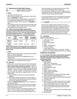Installation EDUS39-605
31 Installation of Outdoor Units
7-1 Optional parts COOL/HEAT selector
S1S ..........................Selector switch (fan, cool/heat)
S2S ..........................Selector switch (cool/heat)
NOTE
• Use copper conductors only.
• When using the adaptor for sequential start, refer to Sec-
tion 7-4, Examples, on Page ____
• For connection wiring to outdoor-outdoor transmission F1-
F2, outdoor-indoor transmission F1-F2, outdoor-multi
transmission Q1-Q2, refer to Section 7-4, Examples, on
Page ___
• For connection wiring to the central remote controller, refer
to the installation manual of the central remote controller.
• Use insulated wire for the power cord.
7-2 Power circuit and cable requirements
A power circuit (see table below) must be provided for
connection of the unit. This circuit must be protected with
the required safety devices, i.e. a main switch, a slow
blow fuse on each phase and a ground leak detector.
When using residual current operated circuit breakers, be
sure to use a high-speed type 200mA rated residual oper-
ating current.
NOTE
• Select the power supply cable in accordance with relevant
local and national regulations.
• Wire size must comply with the applicable local and
national code.
• Specifications for local wiring power cords and branch wir-
ing are must be in compliance with local code.
7-3 General
• Make sure to connect the power source wire to the power
source terminal block and to clamp it as shown in figure 14.
• Never install a phase advancing capacitor. This unit is
equipped with an inverter and installing a phase advancing
capacitor reduces the power factor improvement factor
and may cause the capacitor to overheat due to high-fre-
quency waves. Keep power imbalance within 2% of the
supply rating.
1. Large imbalances shorten the life of the smoothing
capacitor.
2. When power imbalances exceed 4% of the supply rat-
ing, the product halts operation as a protective measure,
and an error indicator is transmitted.
• Follow the Electrical Wiring diagram when carrying out
any electrical wiring.
• Only proceed with wiring work after blocking off all power.
• Always ground wires in accordance with national regula-
tions of the pertinent country.
• This unit uses an inverter, and therefore generates noise,
which must be reduced to avoid interfering with other
devices. The outer casing of the product may take on an
electrical charge due to leaked electrical current, which
then must be discharged with the grounding.
• This unit uses an inverter so be sure to install a ground
leak detector that can handle higher harmonics to prevent
malfunctioning of the ground leak detector.
• Ground leak detectors which are especially for protecting
ground-faults should be used in conjunction with main
switch or fuse for use with wiring.
DANGER
This unit has a negative phase protection circuit that
should only be operated after the unit wiring is connected.
Do not ground units to water pipes, telephone wires or
lightning rods because incomplete grounding could cause
a severe shock hazard resulting in severe injury or death,
and to gas pipes because a gas leak could result in an
explosion which could lead to severe injury or death.
7-4 Examples
System example Refer to _______
1. Field power supply
2. Main switch
3. Ground leak detector
4. Fuse
5. COOL / HEAT selector
6. Remote controller
power supply wiring
transmission wiring Wiring: 2-conductor, 18 AWG,
stranded, non-shielded copper cable / PVC or vinyl jacket
Field line connection
L1, L2, L3, phase of the power cord should be clamped to
the safety catch using the included clamp material.
The green and yellow striped wrapped wires should be
used for grounding.
Refer to figure 14.
1. Power supply
(208~230 V, Three-phase)
2. Branch switch, overcurrent breaker
3. Grounding wire
4. Ground eakage breaker
5. Section A
6. Attach insulation sleeves.
7. Power supply terminal block
8. Grounding terminal
9. Retain the ground wire along with the power supply
wiring using the accessory clamps (1).
10. Retain the power supply wiring to the bracket using the
accessory clamps (1).
11. Grounding wire
12. When wiring, do not allow the ground wire to contact
the compressor lead wires. If the wire contacts each
other, adverse effects may occur to other units.
13. When connecting two wires to one terminal, ensure
that the crimp-style terminals face with each other
back to back.
Moreover, make sure that the wire of the smaller gauge
is located above.
14. Terminal block
Models
Phase
and
frequency
Voltage
Recom-
mended
fuses
Transmission
line selection
RXYQ72/
96MTJU
φ3, 60Hz 208-230V 60A AWG 18
RXYQ144/
168/
192MTJU
φ3, 60Hz 208-230V 60A + 60A AWG 18
 