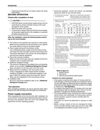 EDUS39-605 Installation
Installation of Outdoor Units 34
• Check that wiring lines do not make contact with refrig-
erant piping.
BEFORE OPERATION
Checks after completion of work
CAUTION
• CAUTION Never connect power supply wiring to the ter-
minal block for remote controller wiring as this could
damage the entire system.
• Attach the power wire securely.
• To avoid injury, always make sure that the circuit breaker
on the power supply panel of the installation is switched
off before doing any work.
After the installation, check the following before switch-
ing on the circuit breaker:
1. The position of the switches that requires an initial setting
Make sure that switches are set according to your applica-
tion needs before turning on the power supply.
2. Power supply wiring and transmission wiring:
Use a designated power supply and transmission wiring
and make sure that it has been carried out according to the
instructions described in this manual, the wiring diagrams
and local and national regulations.
3. Pipe sizes and pipe insulation:
Make sure that correct pipe sizes are installed and that the
insulation work is properly executed.
4. Additional refrigerant charge:
The amount of refrigerant to be added to the unit should be
written on the included [Additional Refrigerant Charge]
label, and attach it to the rear side of the front cover.
5. Measurement of insulation in the main power circuit:
Using a megatester for 500V, check that the insulation
resistance of 2MW or more is attained by applying a volt-
age of 500V DC between power terminals and ground.
Never use the megatester for the transmission wiring.
6. Installation date:
Be sure to record the installation date on the [Additional
Refrigerant Charge] label.
Test Operation
After completing installation, be sure to open the valve. Oper-
ating the unit with the valve shut will break the compressor.
Power supply connection
When operating the unit for the first time after installation, be
sure to perform a test operation following these steps. Not per-
forming a test operation when the unit is first installed may
prevent the unit from operating properly.
• During the operation, monitor the outdoor unit operation
status and check for any incorrect wiring.
Refer to figure 21.
1. Electric box lid
2. Service lid
3. [Service precautions] Label location
Cautions for check operation
• If the system is started within about 12 minutes after the
outdoor/indoor units are turned ON, the compressor will not
run and H2P lights up. Before starting an operation, always
verify that the LED display shows the contents of the table
in Section 8-2, Test Operation.
• The system may require up to 10 minutes until it can start
the compressor after an operation start. This is a normal
operation to equalize the refrigerant distribution.
• The check operation does not provide any means of check-
ing the indoor units individually. For that purpose, perform
normal operation using the remote controller after the
check operation.
• The check run cannot be performed in recovery or other
modes.
• Before running a check on the unit, changing the indoor
remote controller settings might cause the error code [UF]
to be displayed and prevent a proper check to be run.
1.Turn ON the power to the outdoor
units and indoor units.
3. .As necessary, configure the system
settings onsite by using the dipswitch
(DS1) on the outdoor unit P-board
(A1P) and push button switches
(BS1 to 5).
Always perform configuration after turning ON the
power.To learn the setting method, refer to the
[Service Precautions] label attached at the
position shown in the figure on the right
(Electric box lid in outdoor unit).
(Remember, the actual settings you have made
must be recorded on the [Service Precautions]
label.)
2. Check the LED on the P-board (A1P) in the outdoor unit to see if the data transmission
is performed normally.
Make sure to turn ON the power 6 hours before
starting the operation.This is necessary to warm
the crankcase preliminarily by the electric heater.
LED display: OFF ON Blinking
4. Check if the shutoff valves are in
appropriate status and correct any
wrong status. (Refer to the table in
“6-6 Additional Refrigerant Charge”.)
5. Perform the check operation
following the instructions printed
on the [Service Precaution] label.
Do not leave any shutoff valve closed.
Otherwise the compressor will fail.
The system operates for about 15 minutes
(30 minutes at maximum) and automatically
stops the test operation.The system can start a
normal operation about 15 minutes after the test
operation, only if the remote controller displays
no error codes.
Caution
LED display
(Default status
before delivery)
Oneoutdoorunitinstalled
Whenmultiple
outdoorunit
installed(*)
Masterstation
Microcomputer
operation
monitor
Page
HAP H1P H2P H3P H4P H5P H6P H7P H8P
Ready/
Error
Cooler/heater changeover
Individual
Bulk
(parent)
Bulk
(child)
Low
noise
Demand Multi
Sub station
(*) The base (parent) unit is the outdoor unit to which the interconnecting wiring for the
indoor units is connected.The other outdoor units are child units.
.When the system is in the multiple-
outdoor unit configuration (Out Multi),
perform the configuration on the parent
unit. (Any settings made on a child unit
will be ignored.)
 