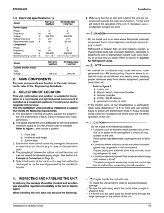 EDUS39-605 Installation
Installation of Outdoor Units 44
1-5 Electrical specifications (1)
2. MAIN COMPONENTS
For main components and function of the main compo-
nents, refer to the Engineering Data Book.
3. SELECTION OF LOCATION
This unit, both indoor and outdoor, is suitable for instal-
lation in a commercial and light industrial environment. If
installed as a household appliance it could cause electro-
magnetic interference.
The VRV OUTDOOR units should be installed in a location
that meets the following requirements:
1. The foundation is strong enough to support the weight of
the unit and the floor is flat to prevent vibration and noise
generation.
2. The space around the unit is adequate for servicing and the
minimum space for air inlet and air outlet is available.
Refer to figure 1, and choose a pattern.
1. Front side
2. No limit to wall height
3. Suction side
3. Ensure that water cannot cause any damage to the location
in case it drips out the unit (e.g. in case of a blocked drain
pipe).
4. The piping length between the outdoor unit and the indoor unit
may not exceed the allowable piping length. See Section 6-3,
Example of Connection on Page 49.
5. Select the location of the unit in such a way that neither the
discharged air nor the sound generated by the unit disturb
anyone.
6. Make sure that the air inlet and outlet of the unit are not
positioned towards the main wind direction. Frontal wind
will disturb the operation of the unit. If necessary, use a
windscreen to block the wind.
DANGER
• Do not install unit in an area where flammable materials
are present due to risk of explosion resulting in serious in-
jury or death.
• Refrigerant is heavier than air and replaces oxygen. A
massive leak could lead to oxygen depletion, especially in
basements, and an asphyxiation hazard could occur lead-
ing to serious injury or death. Refer to Section 9. Caution
NOTE
for Refrigerant Leaks.
• An inverter air conditioner may cause electronic noise
generated from AM broadcasting. Examine where to in-
stall the main air conditioner and electric wires, keeping
proper distances away from stereo equipment, personal
computers, etc.
Refer to figure 2.
1. indoor unit
2. Branch switch, overcurrent breaker
3. remote controller
4. COOL / HEAT selector
5. personal computer or radio
• If the electric wave of AM broadcasting is particularly
weak, keep distances of 10 ft. or more and use conduit
tubes for power and transmission lines. In heavy snowfall
areas, select an installation site where snow will not affect
operation of the unit.
CAUTION
Do not install in the following locations.
• Locations such as kitchens which contain a lot of min-
eral oil or steam in the atmosphere or where oil may
splatter on the unit.
Resin parts may deteriorate, causing the unit to fall or
leak.
• Locations where sulfurous acids and other corrosive
gases may be present in the atmosphere.
Copper piping and soldered joints may corrode, caus-
ing refrigerant to leak.
• Locations where equipment that produces electromag-
netic waves is found.
The electromagnetic waves may cause the control sys-
tem to malfunction, preventing normal operation.
4. INSPECTING AND HANDLING THE UNIT
At delivery, the package should be checked and any dam-
age should be reported immediately to the carrier claims
agent.
When handling the unit, take into account the following:
• Fragile, handle the unit with care.
Keep the unit upright in order to avoid compressor
damage.
• Choose the path along which the unit is to be brought in
ahead of time.
• If a forklift is to be used, pass the forklift arms through the
large openings on the bottom of the unit.
Model
REYQ72/
96MTJU
REYQ144/168/
192MTJU
Power supply
Phase - 3~ 3~
Frequency Hz 60 60
Voltage V 208-230 208-230
Voltage tolerance % ±10 ±10
Recommended fuses A 60 60+60
Compressor
Phase - 3~ 3~
Frequency Hz 60 60
Voltage V 208-230 208-230
Nominal running current A 10.1+13.1 (10.1+13.1)+(10.1+13.1)
Model REYQ72/
96MTJU
REYQ144/168/
192MTJU
Control and fan motor
Type
Voltage V 208-230 208-230
_
 