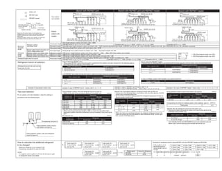 One outdoor
unit installed
Branch with REFNET joint Branch with REFNET joint and REFNET header Branch with REFNET header
Outdoor unit
Outdoor unit
H3 H3
Outdoor unit
First outdoor
branch
H3
Outdoor unit
Multiple
outdoor units
installed
Maximum
allowable
length
Between outdoor
and indoor units
Between outdoor branch and outdoor unit
(Only for multiple outdoor units)
Between outdoor and indoor units
Between indoor and indoor units
Between outdoor and outdoor units
Actual pipe length
Actual pipe length
Actual pipe length
Difference in height
Difference in height
Difference in height
Equivalent length
Total extension length
Pipe length between outdoor and indoor units ≤ 492ft.
Example unit 8: a + b + c + d + e + s ≤ 492ft.
Example unit 8: a + b + c + d + e +s 130ft.
Equivalent pipe length between outdoor and indoor units ≤ 492ft. (assume equivalent pipe length of REFNET joint to be 1.6ft., that of REFNET header to be 3.3ft., that of BSVQ36, 60 to be 13ft. calculation purposes)
Piping length from outdoor branch to outdoor unit £ 33ft. Equivalent length: max 43ft.
Difference in height between outdoor and indoor units (H1) £ 164ft. (Max 130ft. if the outdoor unit is below)
Difference in height between adjacent indoor units (H2) £ 49ft.
Difference in height between outdoor unit (main) and outdoor unit (sub) (H3) £ 16ft.
Pipe length from first refrigerant branch kit (either REFNET joint or REFNET header ) to indoor unit £ 130ft.
Total piping length from outdoor unit* to all indoor units ≤ 575ft.
Allowable
height
length
Allowable length after the branch
Refrigerant branch kit selection
Pipe size selection
Example unit 8: a + o ≤ 492ft.Example unit 6: a + b + l ≤ 492ft.., unit 8: a + m + n + p ≤ 492ft.
Example unit 8: o £ ≤130ft.Example unit 6: b + l £ 130ft., unit 8:m + n + p £ 130ft.
r
t
Outdoor unit
r ≤33ft. (Equivaqlent length: max 43ft.)
t ≤33ft. (Equivaqlent length: max 43ft.)
Refrigerant branch kits can only be
used with R-410A.
Piping from BS unit to indoor unit and piping from
refrigerant branch kit to indoor unit used as cooling only
must be composed by 2 pipes (Suction Gas pipe and
Liquid pipe)
*If case of multiple outdoor units installed, re-read to the
first outdoor branch as seen from the indoor unit.
How to select the REFNET joint
• When using REFNET joint at the first branch counted from the outdoor unit side, choose from the following table in
accordance with the capacity of the outdoor unit.
For an outdoor unit multi installation, make the settings in
accordance with the following figure.
How to calculate the additional refrigerant
to be charged
If a negative result is gotten for R from the formula at right,
no refrigerant needs to be added.
Additional refrigerant to be charged R (lb.)
R should be rounded off in units of 0.1(lb.).
Piping between outdoor branch
and outdoor unit (part B)
Oil-equalizing line (part C)
Piping between outdoor units and refrigerant
branch kit (part A)
REYQ72/96
REYQ144/168/192
KHRP25M33T
KHRP25M72TU
• For REFNET joint other than the first branch, select the proper branch kit model based on the total capacity index.
 72
72 ≤ x 111
111 ≤
KHRP25M22T
KHRP25M33T
KHRP25M72TU
KHRP26M22T
KHRP26M33T
KHRP26M72TU
 72
72≤ x 111
111 ≤
KHRP25M33H
KHRP25M72H
KHRP26M22H or KHRP26M33H
KHRP26M33H
KHRP26M72H
In case of multiple outdoor units installed, use outdoor branch kit.
2 units BHFP26M90U
example in case of REFNET joint C; indoor units 5 + 6 + 7 + 8
example in case of REFNET joint B indoor units 7 + 8,
example in case of REFNET header; indoor units 1 + 2 + 3 + 4 + 5 + 6
example in the case of REFNET header; indoor units 1 + 2 + 3 + 4 + 5 + 6 + 7 + 8Example of downstream indoor units
a: φ3/4 × 100ft.
b: φ5/8 × 30ft.
c: φ3/8 × 30ft.
d: φ3/8 × 30ft.
e: φ3/8 × 30ft.
f : φ3/8 × 30ft.
g: φ3/81/4 × 30ft.
h: φ3/81/4 × 70ft.
i : φ1/2 × 30ft.
j : φ1/4 × 30ft.
k: φ1/4 × 25ft.
R= +
indoor capacity index
Refrigerant branch kit name
Number of outdoor units Branch kit name
Outdoor unit capacity type Refrigerant branch kit name
indoor capacity index
Refrigerant branch kit name
In case of 3 pipes In case of 2 pipes
+ +
× 1.15
_+ +
If the outdoor unit is
REYQ192 and the
piping lengths are as
at right
ba c+d+e+f g+h+j+ki 26.8
NOTE:
Total length (ft.)
of liquid piping
size at φ3/4
×0.168
Total length (ft.)
of liquid piping
size at φ5/8
×0.114
Total length (ft.)
of liquid piping
size at φ1/2
×0.074
Total length (ft.)
of liquid piping
size at φ3/8
×0.036
Total length (ft.)
of liquid piping
size at φ1/4
×0.015
Model name
REYQ96
REYQ192
0 lb.
6.6 lb.
Amount of refrigerant
Example for refrigerant branch using REFNET joint and REFNET header for REYQ192
Outdoor unit
BS unit
( ~ )B1 B6
Indoor unit ( ~ )1 8
Cool/Heat selection possible ( ~ )1 6 Cooling only ( . )7 8
H2
H1
a
i
h
4
B4
g
f
3
B3
e
d
2
B2
c
b
1
B1
k
j
5
B5
m
l
6
B6
n
7
o
8
REFNET header
BS unit
( ~ )B1 B6
1 8
1 6 Cooling only ( . )7 8
H2
H1
a
i
h
4
B4
g
f
3
B3
e
d
2
B2
c
b
1
B1
k
j
5
B5
m
l
6
B6
n
7
o
8
REFNET header
Between BS unit (refrigerant branch kit) and indoor unit
• Pipe size for direct connection to indoor unit must be the same as the
connection size of indoor unit.
* mark indicates the BS unit (BSVQ36MVJU) port and connection pipe are
differnt sizes. Use the reducing joints included with the BS unit.
f1/4
f3/8
* 12, 18 type
24, 30, 36, 48 type
f1/2
f5/8
(Unit:in.)
Gas pipe
indoor capacity index
Piping size
Liquid pipe
Between two immediately adjacent refrigerant branch kits and BS unit
• Choose from the following table in accordance with the total capacity of all the
indoor units connected below this.
• Do not let the connection piping exceed the refrigerant piping size chosen by
general system model name.
• When two lines are connected between two adjacent refrigerant branch kits,
select the proper gas line size based on data mentioned under “suction gas
line” column in the table above.
Suction
Gas pipeindoor capacity
index
Piping size
Discharge
Liquid pipe
 24
24 £ x 72
72 £ x 111
111 £
(Unit:in.)
Oil-equalizing line (Only for multiple outdoor units installed) (part C)
Piping size
(Unit:in.)
Piping between outdoor branch and outdoor unit (part B)
Gas pipe
Suction Discharge
outdoor capacity
type
Piping size
Liquid pipe
f3/4f3/8REYQ96 f7/8
(Unit:in.)Piping between outdoor units and refrigerant branch kit (part A)
• Match to the size of the connection piping on the outdoor unit.
φ3/8
φ3/4φ3/8
φ5/8REYQ72
REYQ96
(Unit:in.)
Gas pipe
Suction Discharge
Outdoor unit
capacity type
Piping size
Liquid pipe
Pipe size, when overall equivalent pipe length is 295ft. or more.
• When overall equivalent pipe length is 295ft. or more, the size of the main
liquid pipe (outdoor unit-branch sections) must be increased. (Only main liquid
pipe)
φ3/8
φ5/8
φ1/2
φ3/4
REYQ72/96
REYQ144/168/192
(Unit:in.)Main liquid pipe size
Outdoor unit
capacity type
Piping size
Normal size Size up
*
In case of 3 pipes In case of 2 pipes
indoor unit
REFNET joint
REFNET header
Outdoor unit side Indoor unit side
Discharge gas pipe
(3 pipes) (2 pipes)
Suction gas pipe
Liquid pipe
Gas pipe
Liquid pipe
BS
unit
1
A
REFNET joint ( ~ )
A
A G
F
B1
BS unit ( ~ )B1 B4
Indoor unit ( ~ )1 8 Cool/Heat selection possible ( ~ )1 6
7 8
1
h
f
g i k
b
m
a
l
c
G
2
j
3 4
B
B2
o
n
5
B3
q
p
6
B4
C D
r
H2
H1s
7
8
E
d e
REFNET joint ( ~ )
A
A G
F
B1
BS unit ( ~ )B1 B4
1 8 Cool/Heat selection possible ( ~ )1 6
Cooling only
( . )7 8
1
h
f
g i k
b
m
a
l
c
G
2
j
3 4
B
B2
o
n
5
B3
q
p
6
B4
C D
r
H2
H1s
7
8
E
d e
Outdoor unit
BS unit
( ~ )
A
REFNET joint ( . )A B
B5
B1 B5
Indoor unit ( ~ )1 8
Cool/Heat selection possible ( ~ , . )1 4 7 8 Cooling only ( . )5 6
d
c
1
B1
H2
H1
a m
b
f
e
2
B2
h
g
3
B3
j
i
4
B4
k
5
l o
n p
6 7
8
B
REFNET header
BS unit
( ~ )
A
REFNET joint ( . )A B
B5
B1 B5
1 8
1 4 7 8 Cooling only ( . )5 6
d
c
1
B1
H2
H1 a
m
b
f
e
2
B2
h
g
3
B3
j
i
4
B4
k
5
l o
n p
6 7
8
B
REFNET header
R= 100×0.168 + 30×0.014 + 30×0.74 + 120×0.036 + 155×0.015 × 1.15- 6.6 =26.848
Total length (ft.)
of liquid piping
size at φ7/8
×0.235
Cool/Heat selection possible ( ~ , . )
Indoor unit ( ~ )
Indoor unit ( ~ ) Cool/Heat selection possible ( ~ )
Indoor unit ( ~ )
How to select the REFNET header
• Choose from the following table in accordance with the total capacity of all the indoor units connected below the
Cooling only
( . )
REYQ96
REYQ192
REYQ144
REYQ168
REYQ192 φ1-1/8
φ1-1/8
φ1-1/8 φ7/8
φ7/8
φ7/8φ5/8
φ5/8
φ5/8
φ7/8
φ3/4
φ5/8
φ7/8
φ1-1/8
φ1/4
φ1/2
φ3/8
φ1/2
φ3/4
φ3/8
φ1/2
≤
≤
≤
≤
≤
≤
≤
≤
≤
φ1/2
φ5/8
φ1/4
φ3/8 φ7/8 φ3/4
φ1/4
φ3/8
≤
 