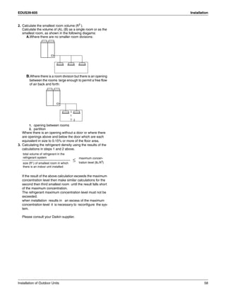 EDUS39-605 Installation
Installation of Outdoor Units 58
2. Calculate the smallest room volume (ft3 ).
Calculate the volume of (A), (B) as a single room or as the
smallest room, as shown in the following diagams:
A.Where there are no smaller room divisions:
B.Where there is a room division but there is an opening
between the rooms large enough to permit a free flow
of air back and forth:
1. opening between rooms
2. partition
Where there is an opening without a door or where there
are openings above and below the door which are each
equivalent in size to 0.15% or more of the floor area.
3. Calculating the refrigerant density using the results of the
calculations in steps 1 and 2 above.
If the result of the above calculation exceeds the maximum
concentration level then make similar calculations for the
second then third smallest room until the result falls short
of the maximum concentration.
The refrigerant maximum concentration level must not be
exceeded.
when installation results in an excess of the maximum
concentration level it is necessary to reconfigure the sys-
tem.
Please consult your Daikin supplier.
total volume of refrigerant in the
refrigerant system
≤ maximum concen-
tration level (Ib./ft3
)size (ft3
) of smallest room in which
there is an indoor unit installed

 