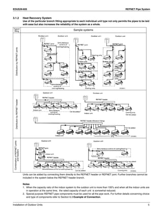 EDUS39-605 REFNET Pipe System
Installation of Outdoor Units 5
3.1.2 Heat Recovery System
Use of the particular branch fitting appropriate to each individual unit type not only permits the pipes to be laid
with ease but also increases the reliability of the system as a whole.
Units can be added by connecting them directly to the REFNET header or REFNET joint. Further branches cannot be
included in the system below the REFNET header branch.
Notes
1. When the capacity ratio of the indoor system to the outdoor unit is more than 100% and when all the indoor units are
in operation at the same time, the rated capacity of each unit is somewhat reduced.
2. Special purpose REFNET pipe components must be used for all the pipe work. For further details concerning choice
and type of components refer to Section 6.3 Example of Connection.
Typeof
fitting Sample systems
DistributionbyREFNETjointsDistributionbyREFNETheader
CombinationofREFNETjoints
andheaders
 