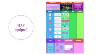 FLAP
equipo C
 