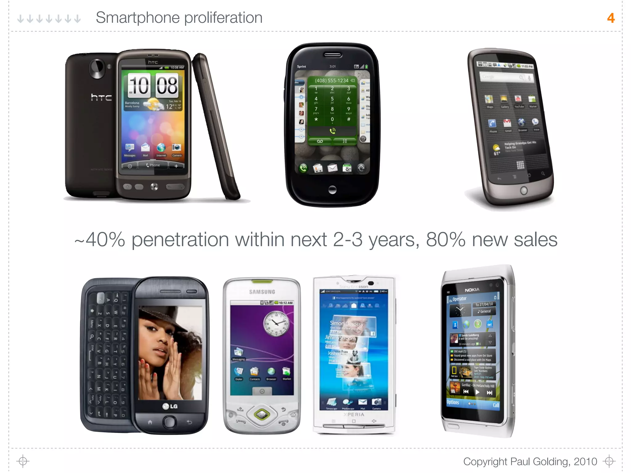 Smartphone proliferation                                               4




~40% penetration within next 2-3 years, 80% new sales




                                          Copyright Paul Golding, 2010
 