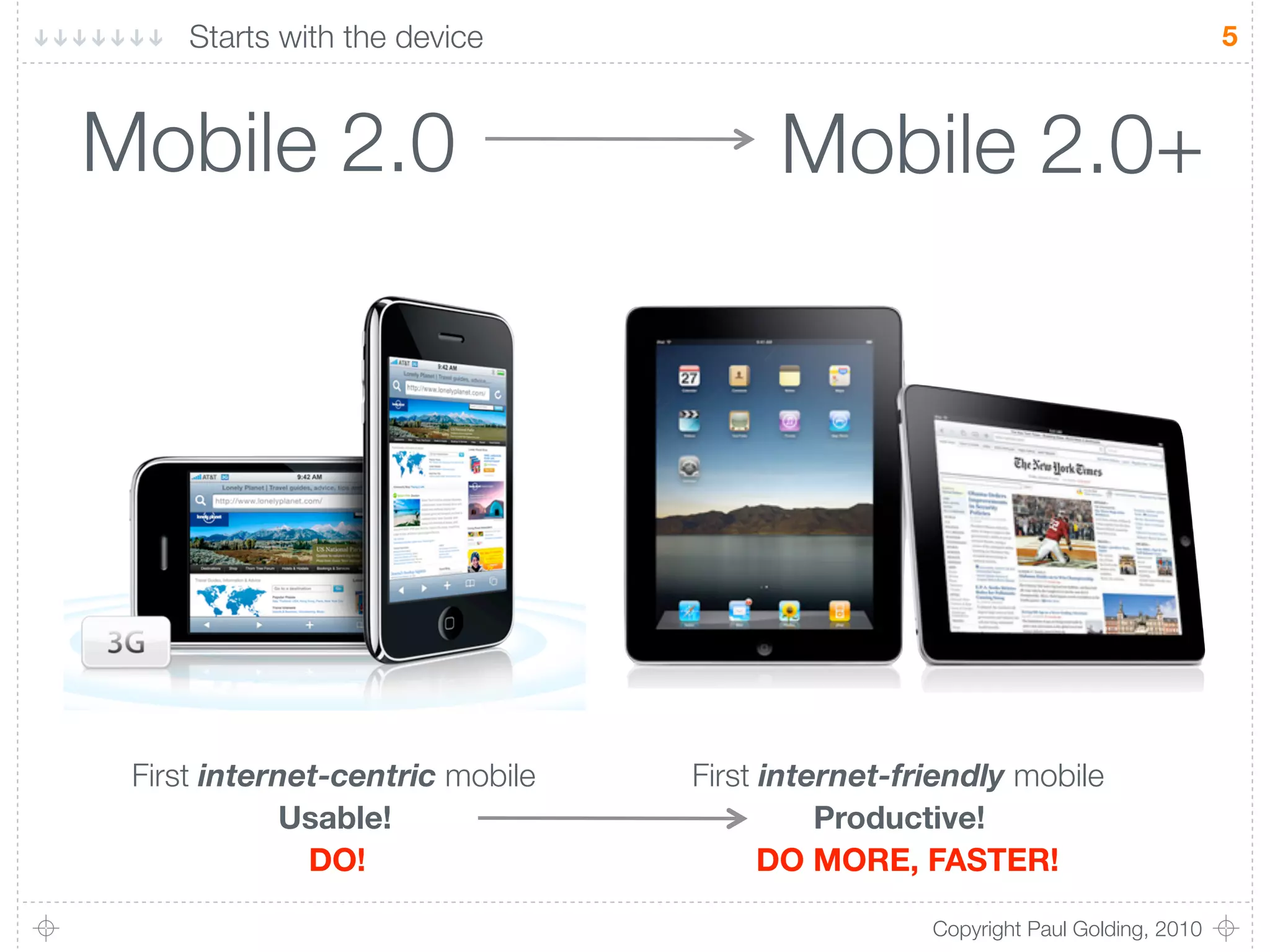 Starts with the device                                                      5



Mobile 2.0                             Mobile 2.0+




 First internet-centric mobile   First internet-friendly mobile
            Usable!                        Productive!
              DO!                      DO MORE, FASTER!

                                                  Copyright Paul Golding, 2010
 