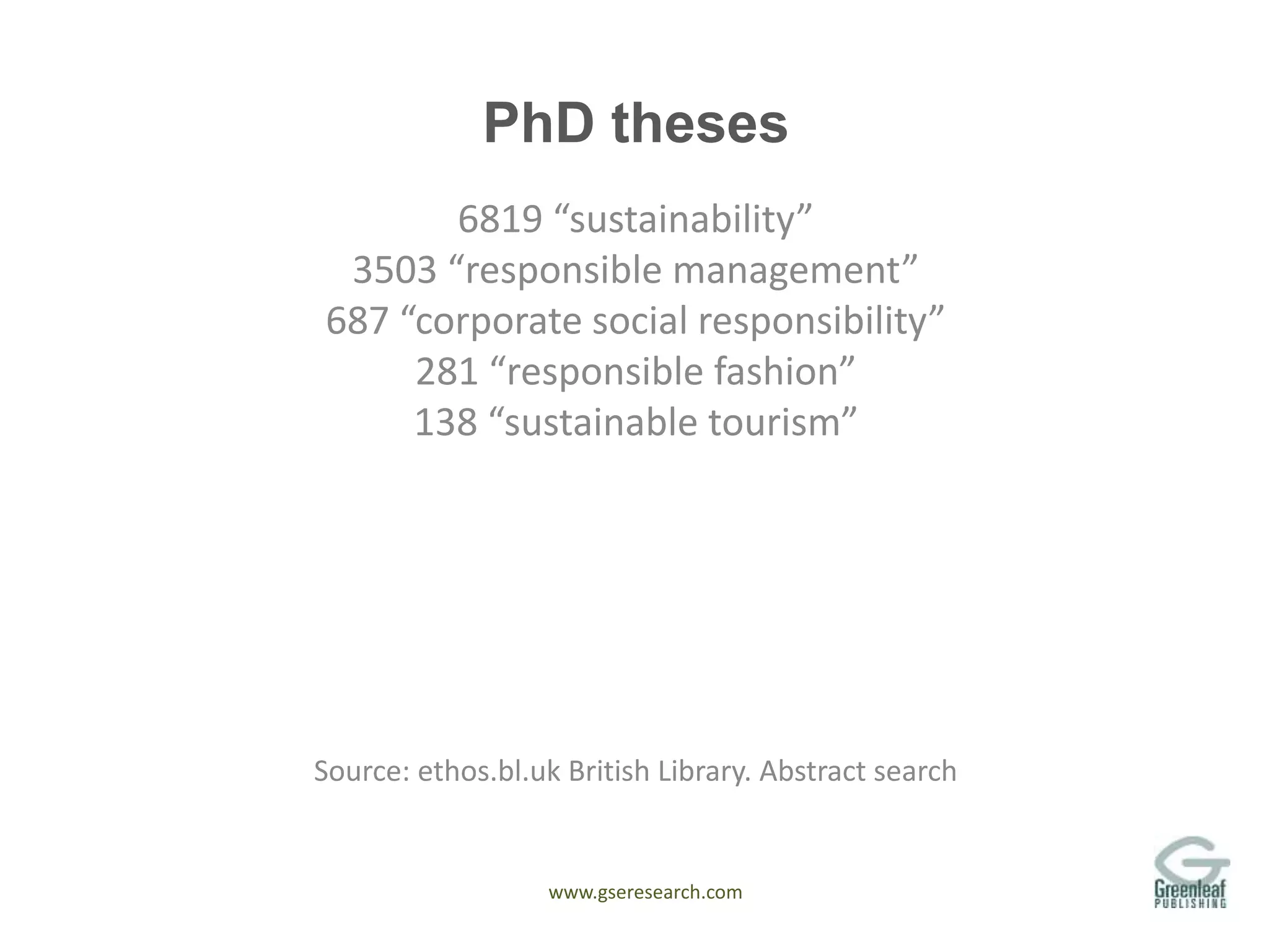 www.gseresearch.com
PhD theses
6819 “sustainability”
3503 “responsible management”
687 “corporate social responsibility”
281 “responsible fashion”
138 “sustainable tourism”
Source: ethos.bl.uk British Library. Abstract search
 