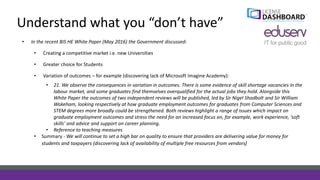 Understand what you “don’t have”
• In the recent BIS HE White Paper (May 2016) the Government discussed:
• Creating a competitive market i.e. new Universities
• Greater choice for Students
• Variation of outcomes – for example (discovering lack of Microsoft Imagine Academy):
• 21. We observe the consequences in variation in outcomes. There is some evidence of skill shortage vacancies in the
labour market, and some graduates find themselves overqualified for the actual jobs they hold. Alongside this
White Paper the outcomes of two independent reviews will be published, led by Sir Nigel Shadbolt and Sir William
Wakeham, looking respectively at how graduate employment outcomes for graduates from Computer Sciences and
STEM degrees more broadly could be strengthened. Both reviews highlight a range of issues which impact on
graduate employment outcomes and stress the need for an increased focus on, for example, work experience, ‘soft
skills’ and advice and support on career planning.
• Reference to teaching measures
• Summary - We will continue to set a high bar on quality to ensure that providers are delivering value for money for
students and taxpayers (discovering lack of availability of multiple free resources from vendors)
 