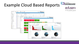 Example Cloud Based Reports
 