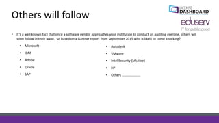 Others will follow
• It’s a well known fact that once a software vendor approaches your institution to conduct an auditing exercise, others will
soon follow in their wake. So based on a Gartner report from September 2015 who is likely to come knocking?
• Microsoft
• IBM
• Adobe
• Oracle
• SAP
• Autodesk
• VMware
• Intel Security (McAfee)
• HP
• Others ………………….
 