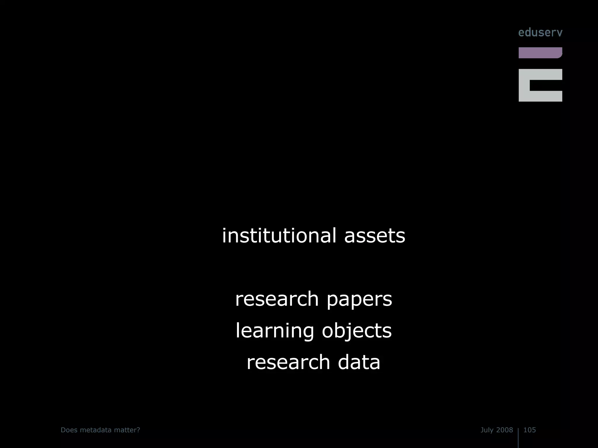 institutional assets research papers learning objects research data 