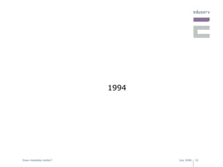 1994 