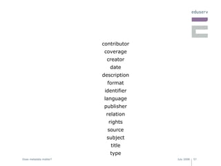 contributor coverage creator date description format identifier language publisher relation rights source subject title type 