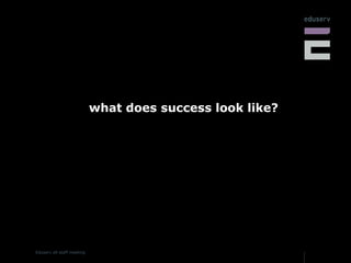 what does success look like? 