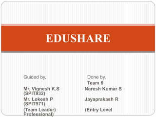 Guided by, Done by,
Team 6
Mr. Vignesh K.S Naresh Kumar S
(SPIT932)
Mr. Lokesh P Jayaprakash R
(SPIT971)
(Team Leader) (Entry Level
Professional)
EDUSHARE
 