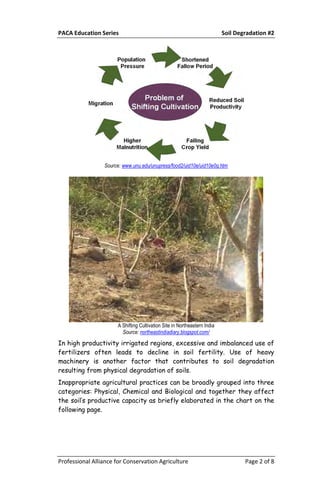 PACA Education Series Soil Degradation #2
Professional Alliance for Conservation Agriculture Page 2 of 8
Source: www.unu.edu/unupress/food2/uid10e/uid10e0q.htm
A Shifting Cultivation Site in Northeastern India
Source: northeastindiadiary.blogspot.com/
In high productivity irrigated regions, excessive and imbalanced use of
fertilizers often leads to decline in soil fertility. Use of heavy
machinery is another factor that contributes to soil degradation
resulting from physical degradation of soils.
Inappropriate agricultural practices can be broadly grouped into three
categories: Physical, Chemical and Biological and together they affect
the soil’s productive capacity as briefly elaborated in the chart on the
following page.
 