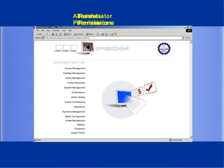 Administrator
 Teacher
 Parents
Permissions
 Permissions
 Permissions
 